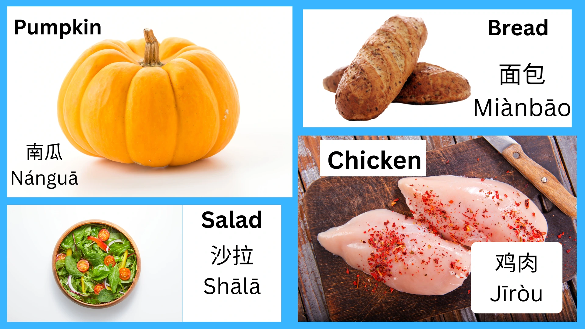 Dishes Vocabulary